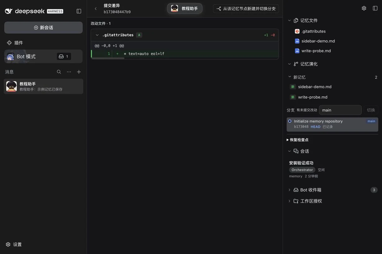 记忆仓库的分支、提交历史与中间区域的提交差异